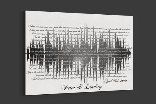 Song Lyrics Art Canvas
